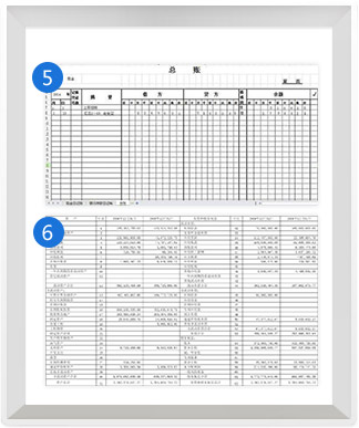 公司注销 公司注销资料